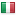 projesle.com server is located in Italy